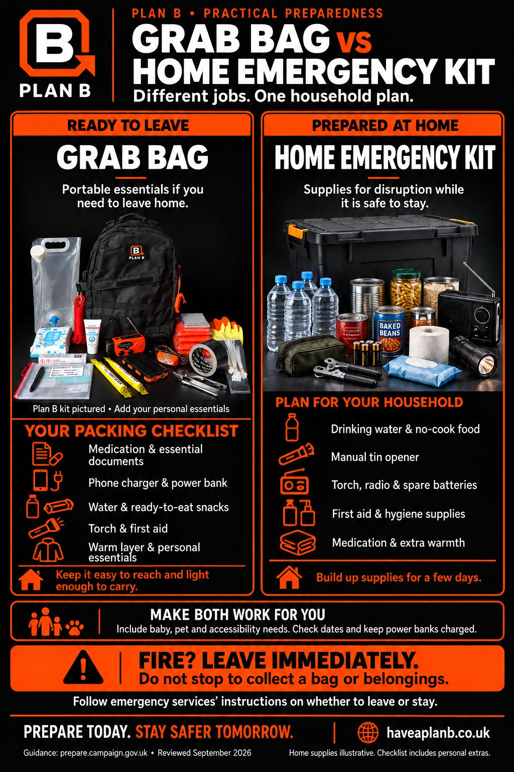 Grab bag versus home emergency kit guide